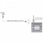 ARRI (K2.65063.0) Cable from UMC-3 or UMC-4 to Cine Tape Measure (coiled) ARRI (K2.65063.0) Cable from UMC-3 or UMC-4 to Cine Tape Measure (coiled)